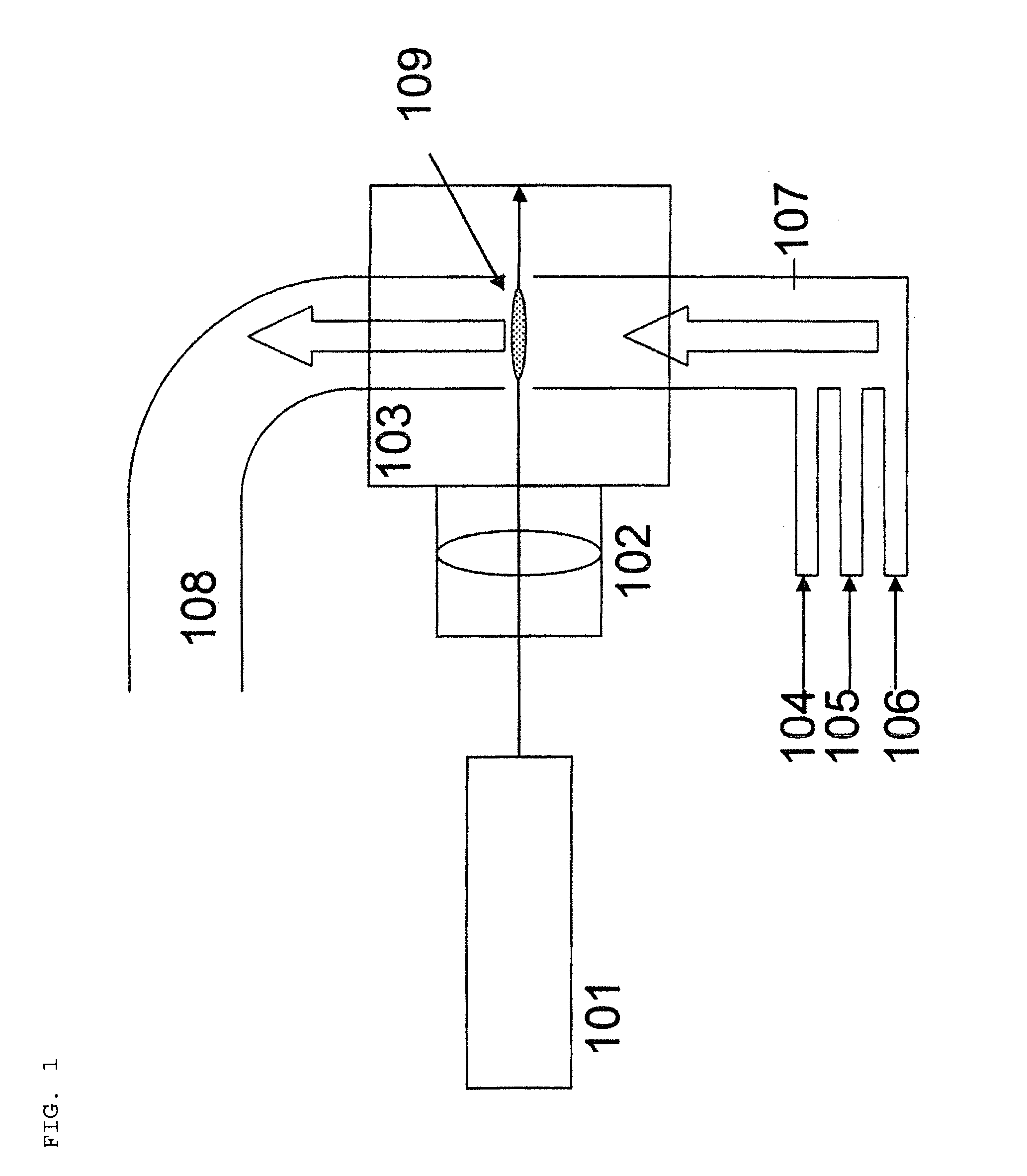 Process for production and use of carbonitride mixture particles or oxycarbonitride mixture particles