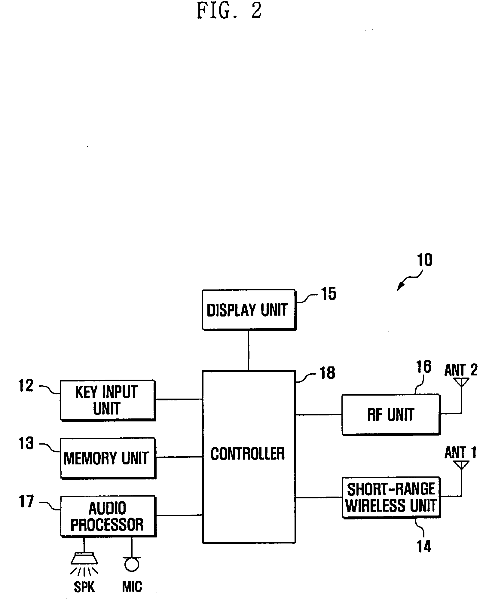 Member notification method for mobile terminals using short-range wireless communication