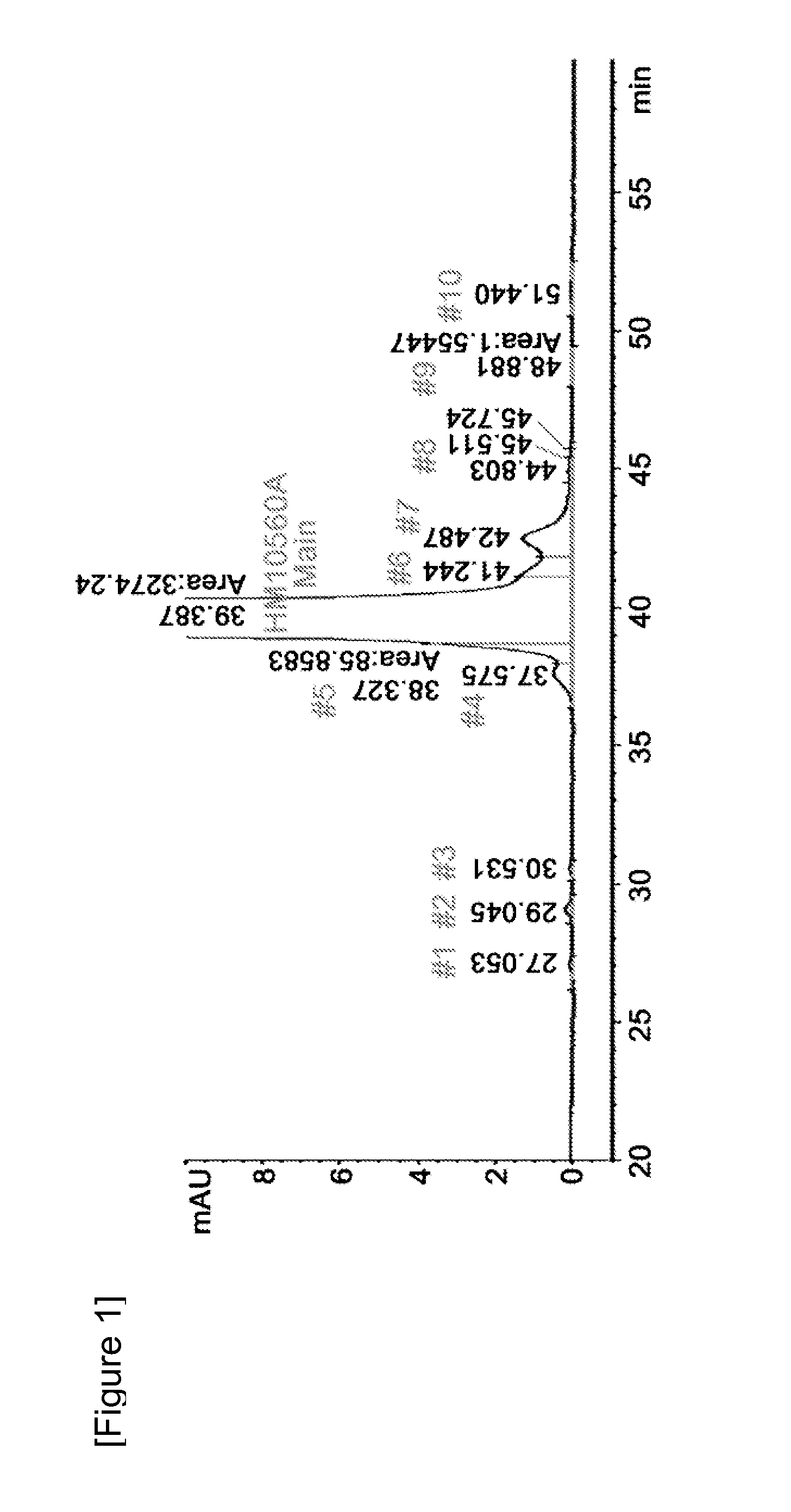 Liquid formulation of long-acting human growth hormone conjugate