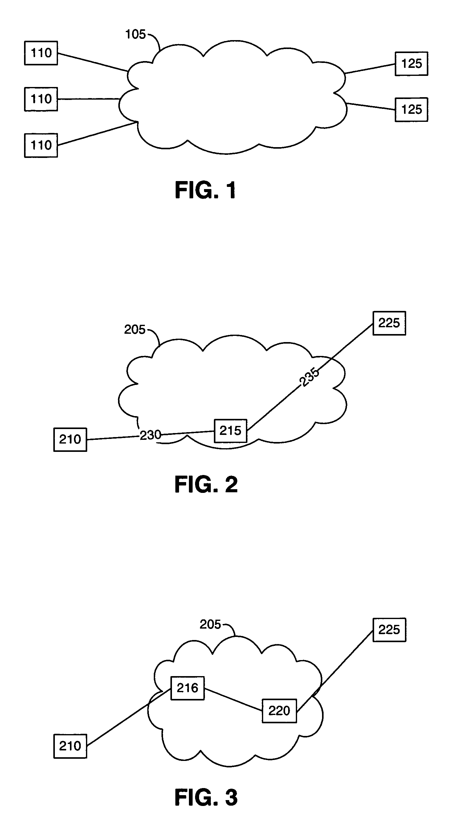 Enhanced incremental placement during physical synthesis