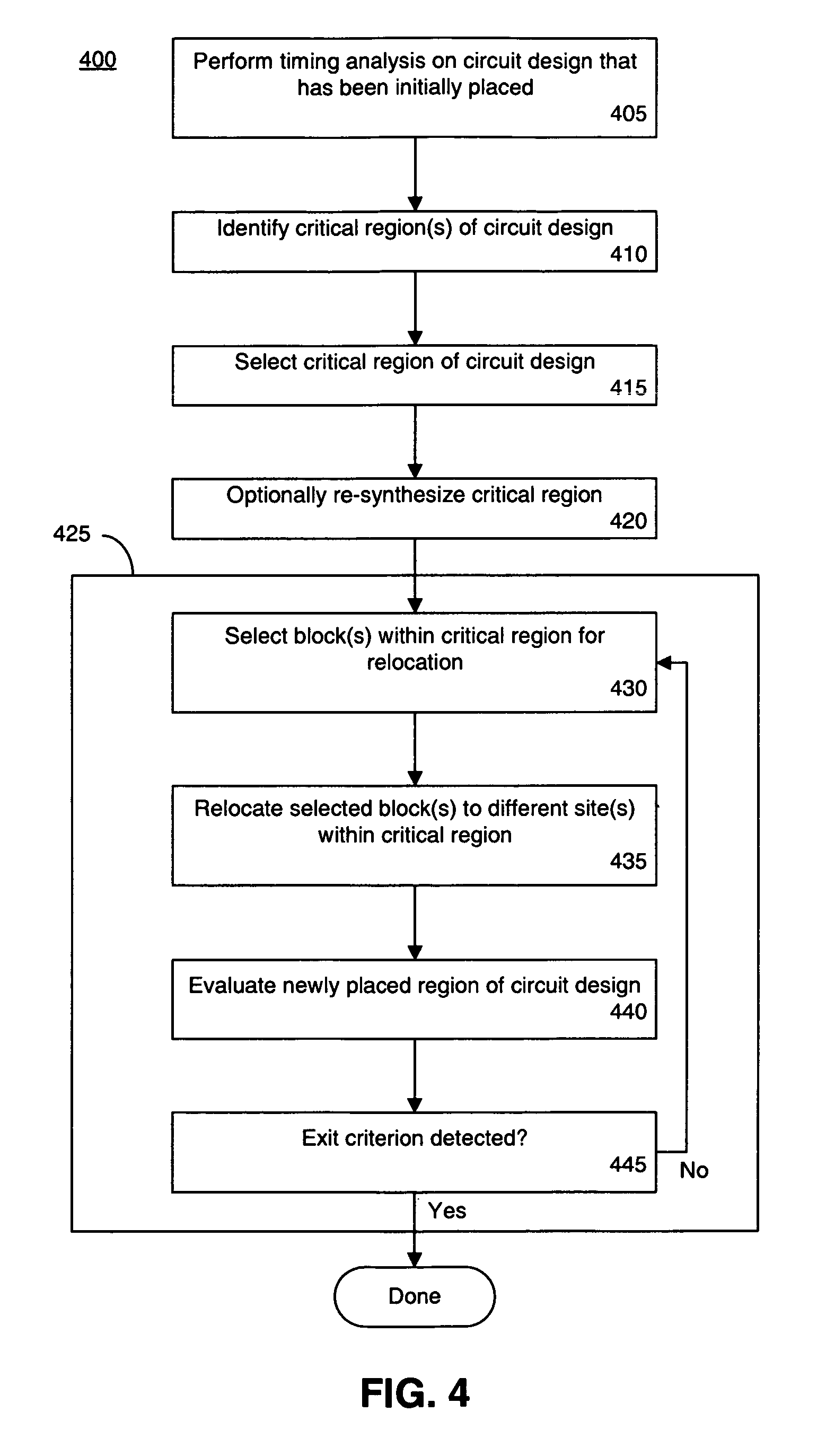 Enhanced incremental placement during physical synthesis