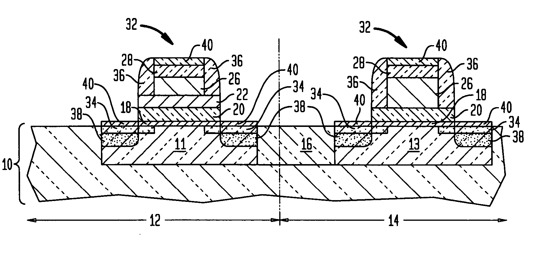 Dual metal gate self-aligned integration