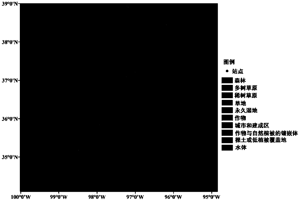 Soil water and evaporation ratio coupling simulation and mutual conversion method