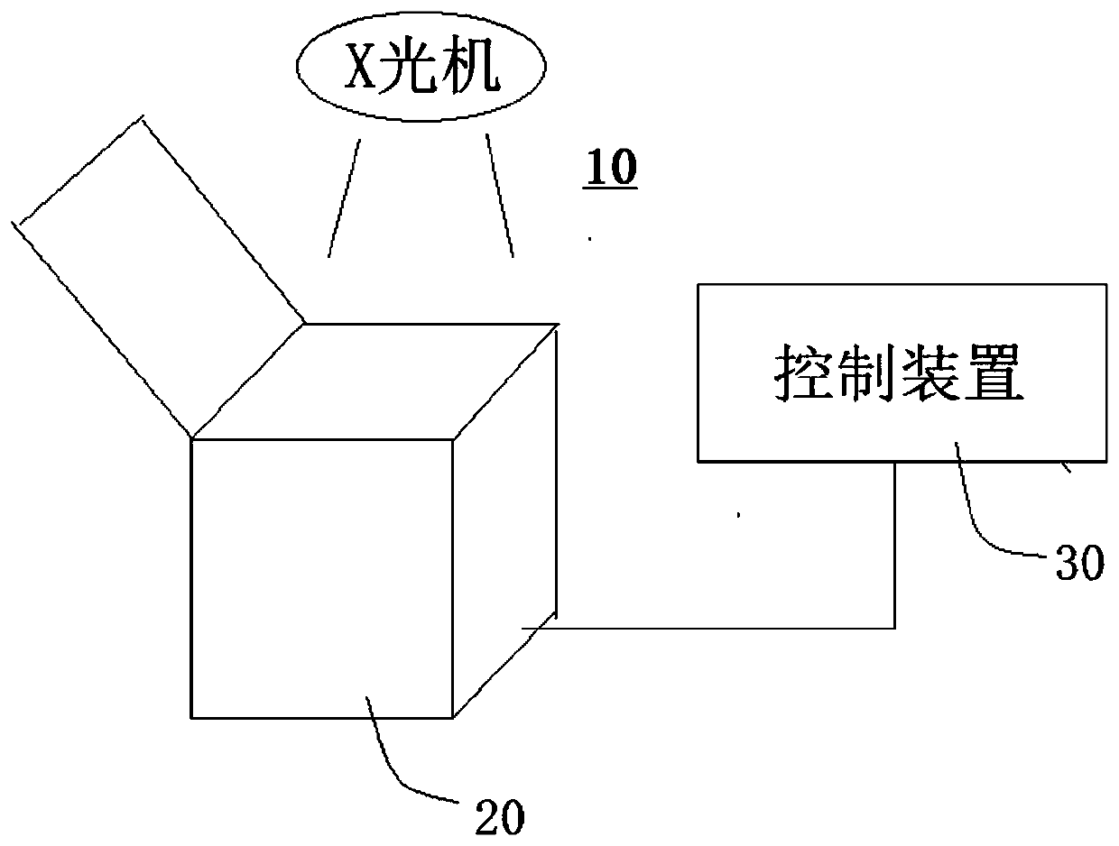 Light radiation field visual detection method and light radiation field visual detection equipment