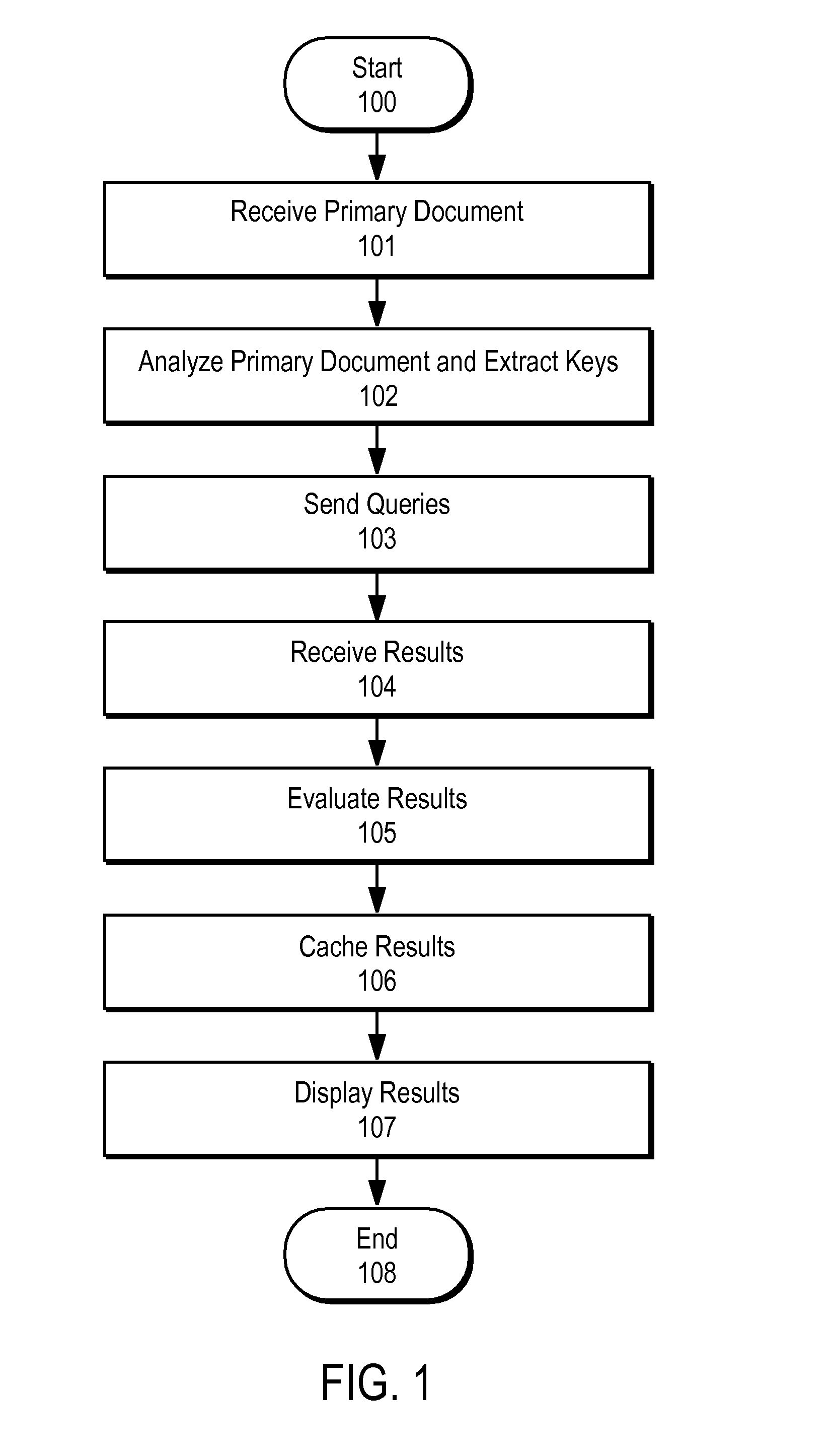 Asynchronous unconscious retrieval in a network of information appliances