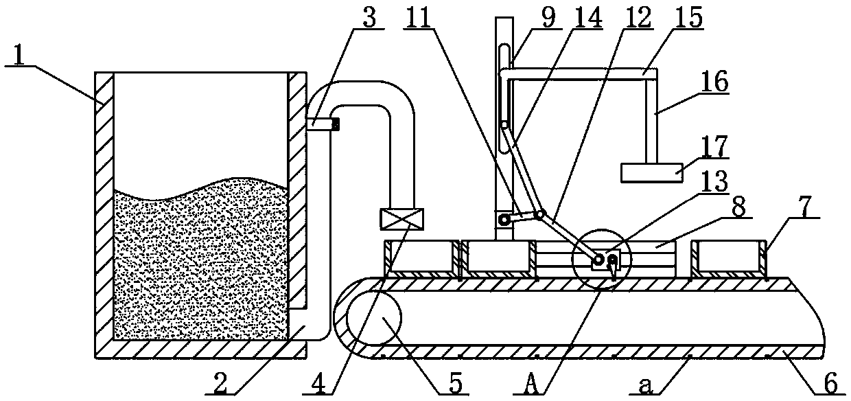 Feed processing residue treatment device