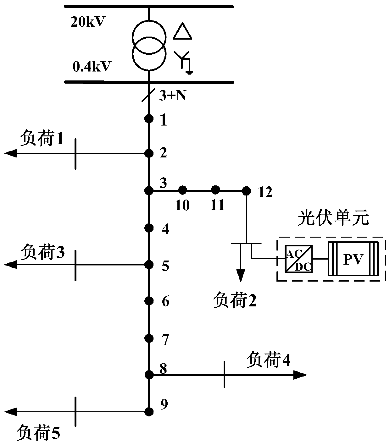 Serial communication method of active distribution network real-time simulator based on multi-fpga