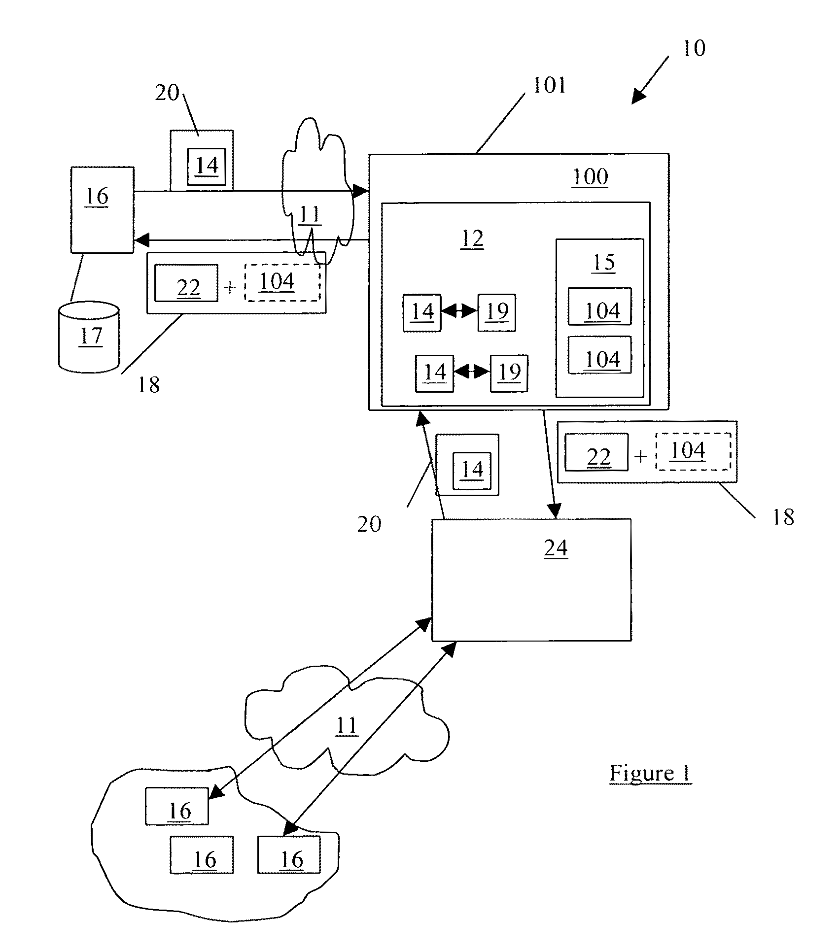 Information processing with integrated semantic contexts