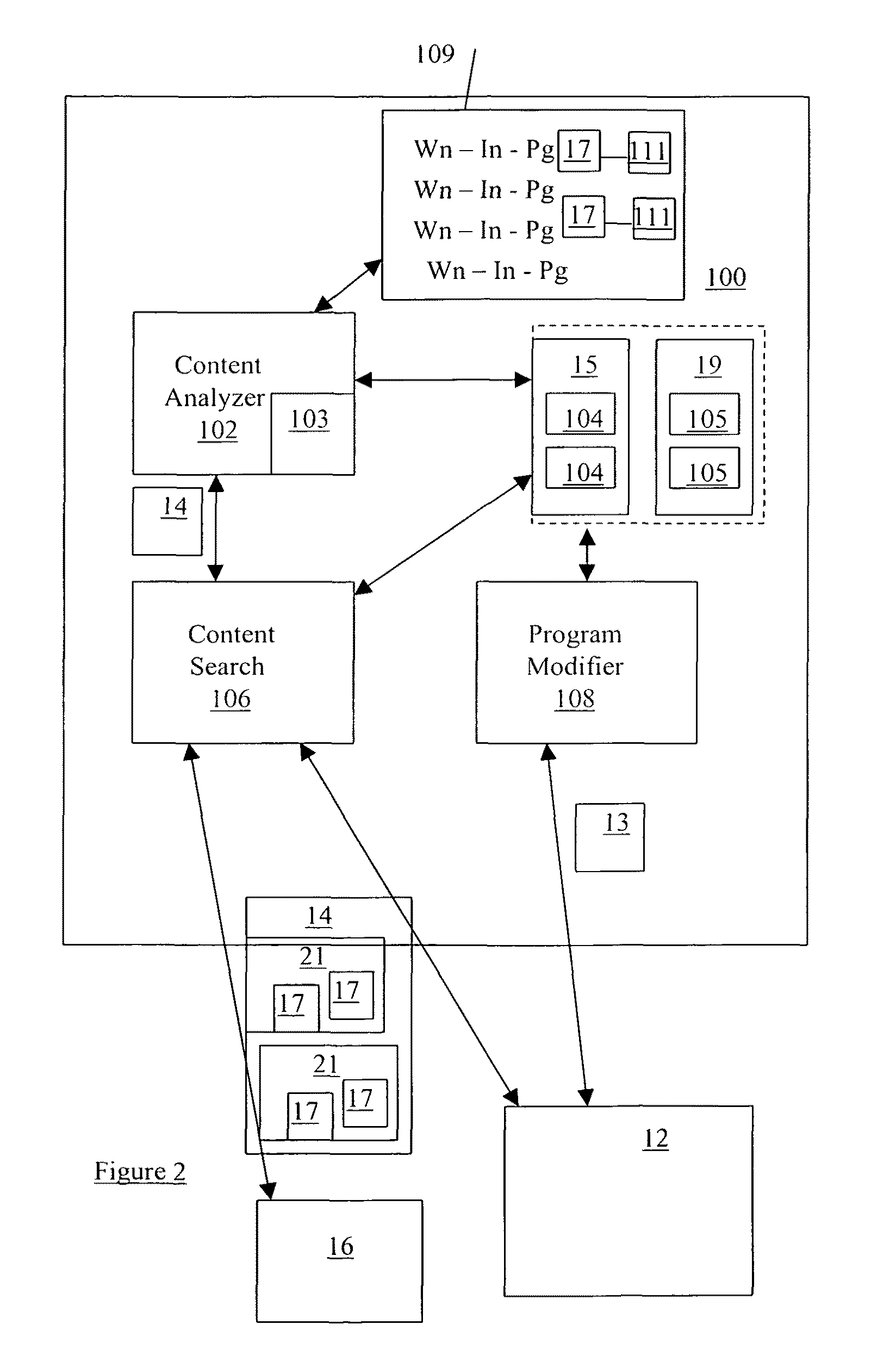 Information processing with integrated semantic contexts