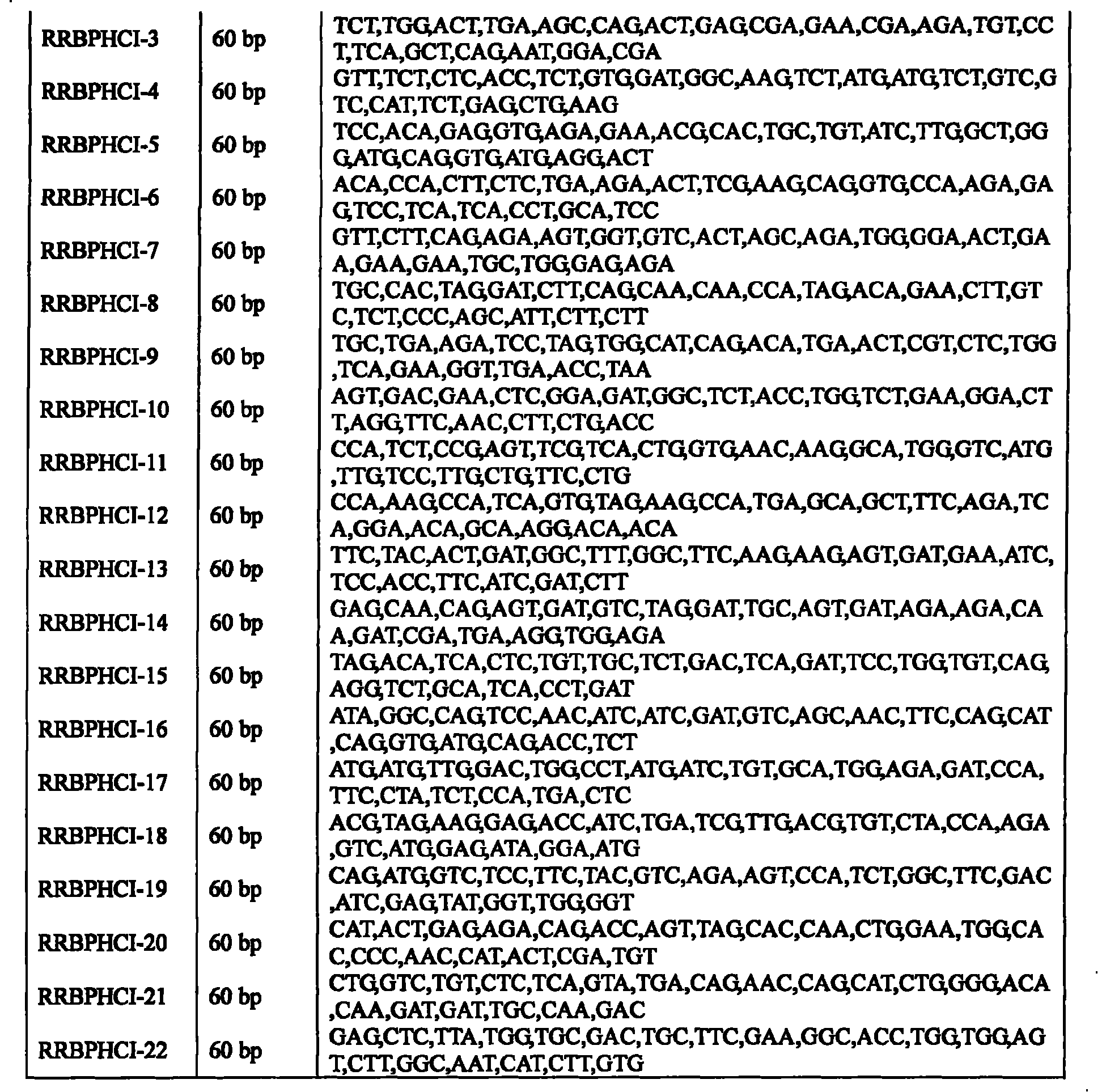 Family shuffling technology system for modifying multiple genes of dihydroxyl dioxygenase