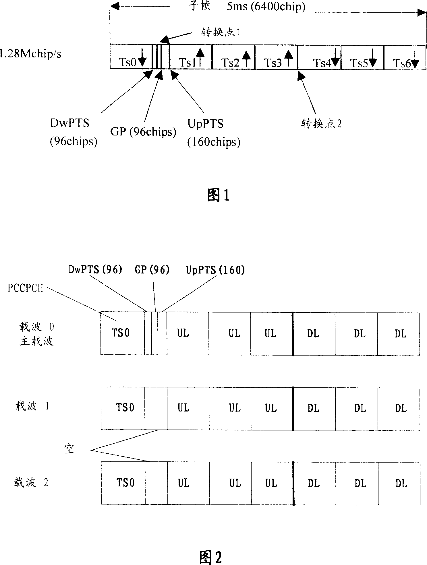 A multi-carrier networking method and radio network controller, base station and terminal