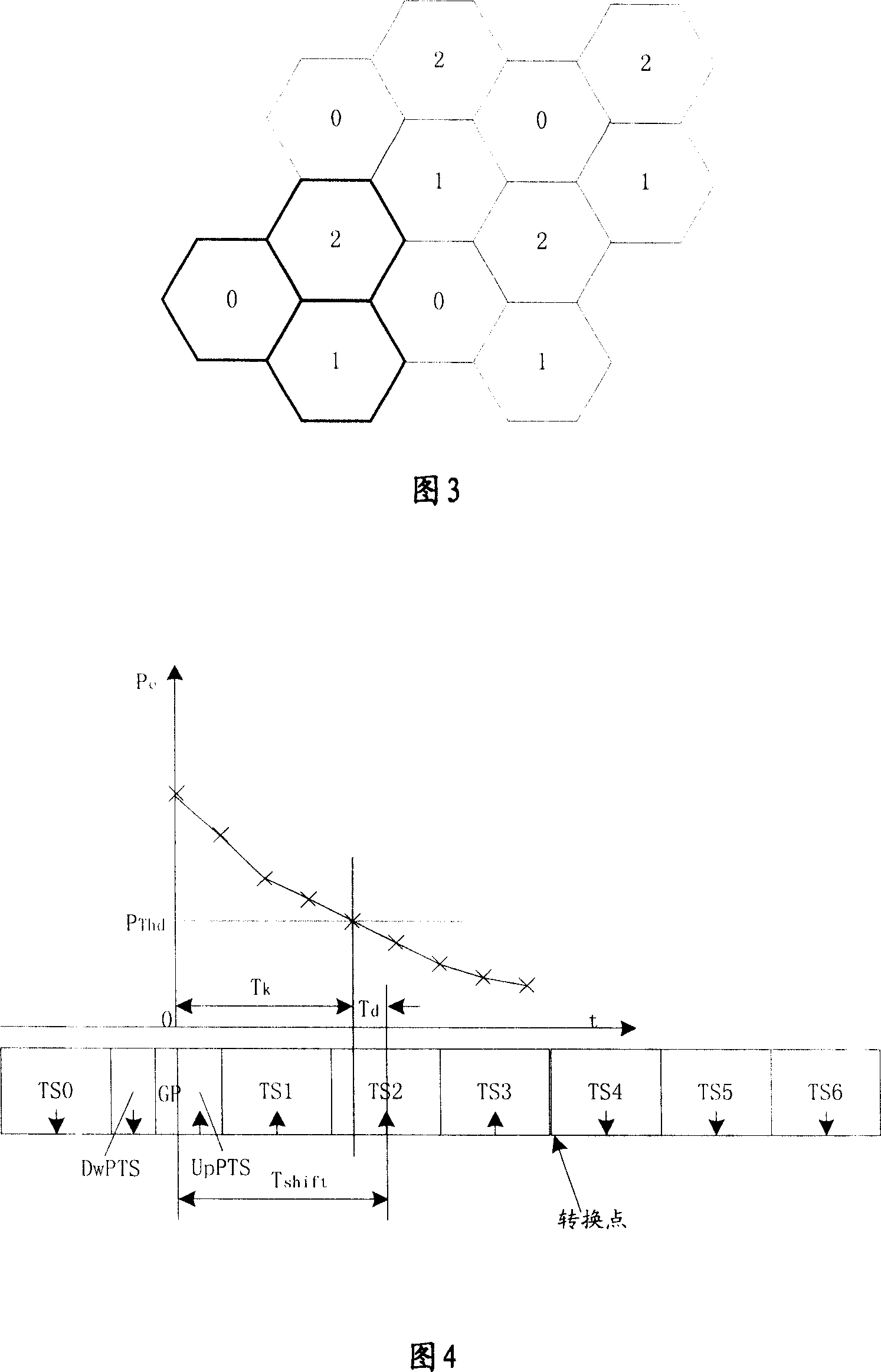 A multi-carrier networking method and radio network controller, base station and terminal