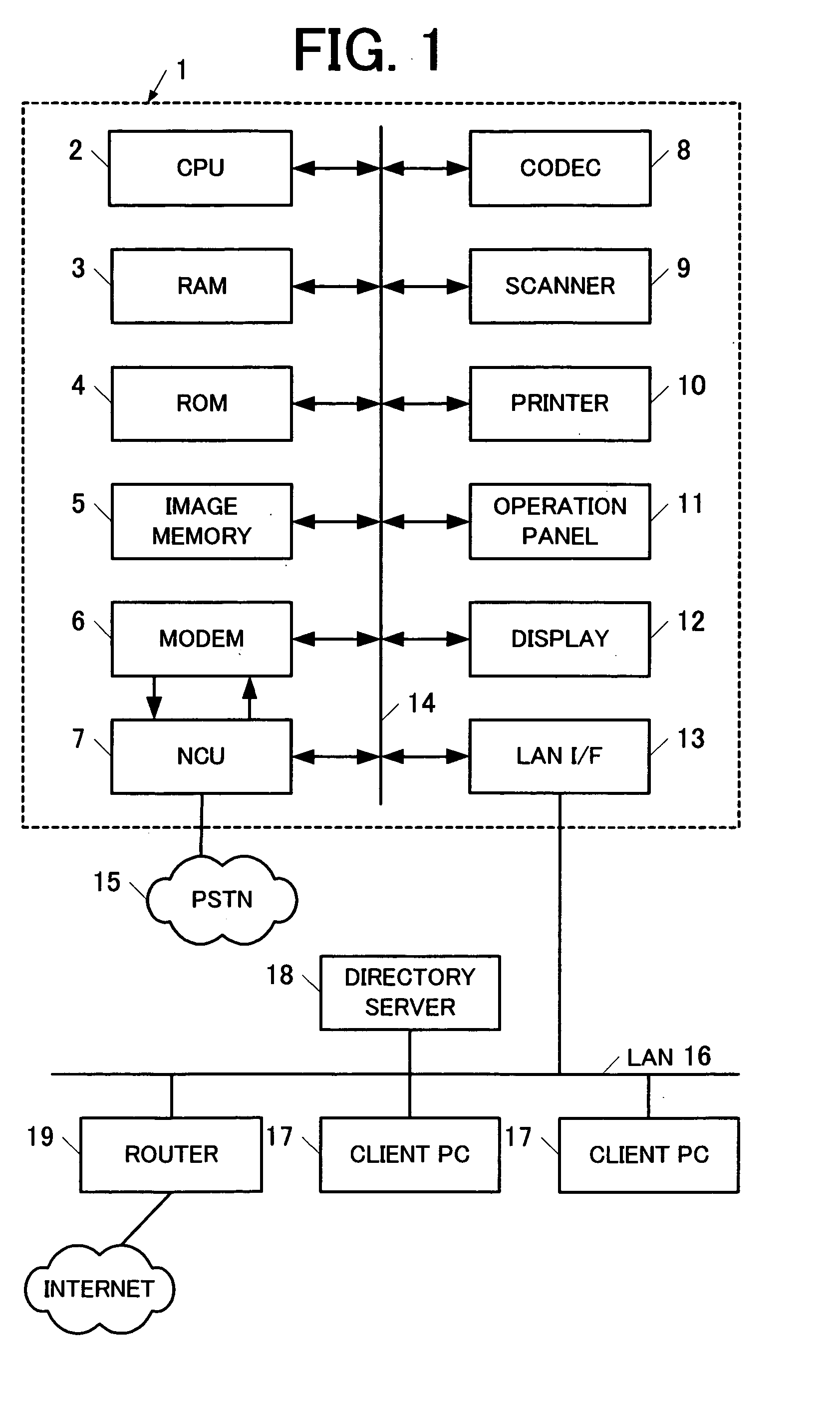 Network facsimile machine and network facsimile communication method