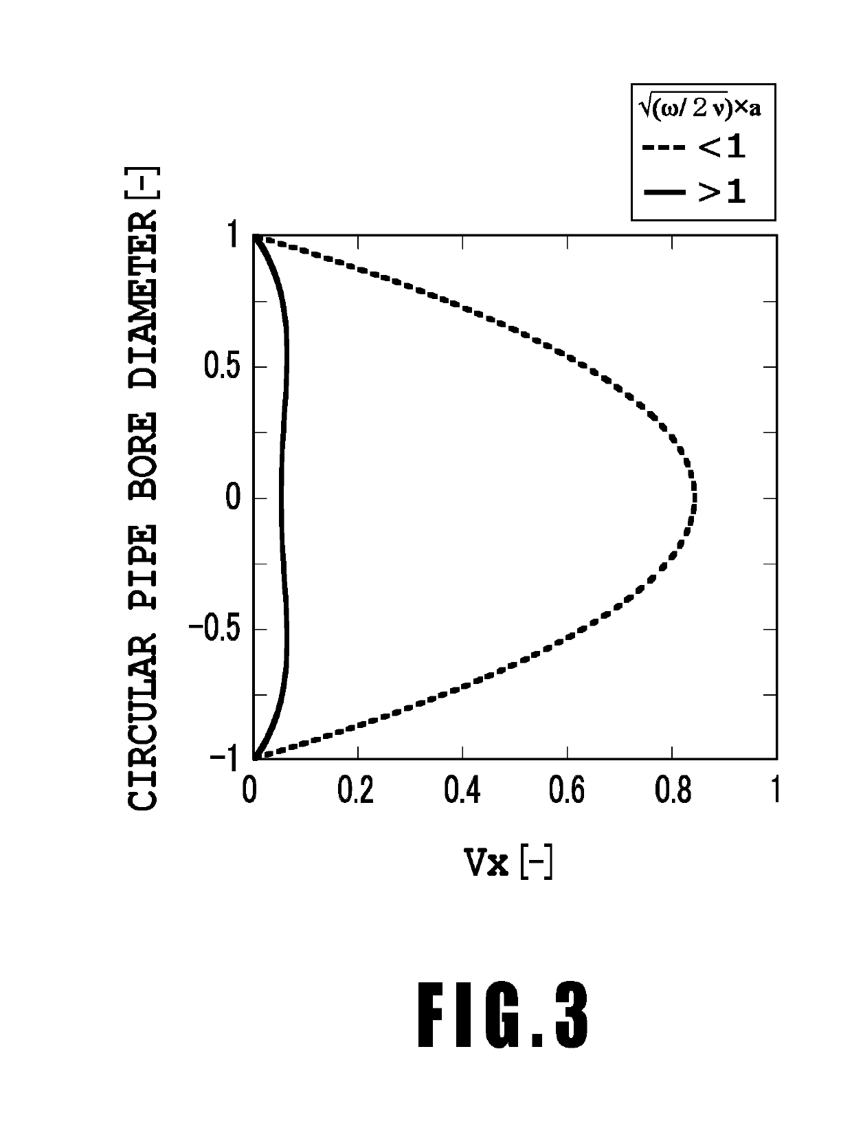 Liquid ejection apparatus and liquid ejection head