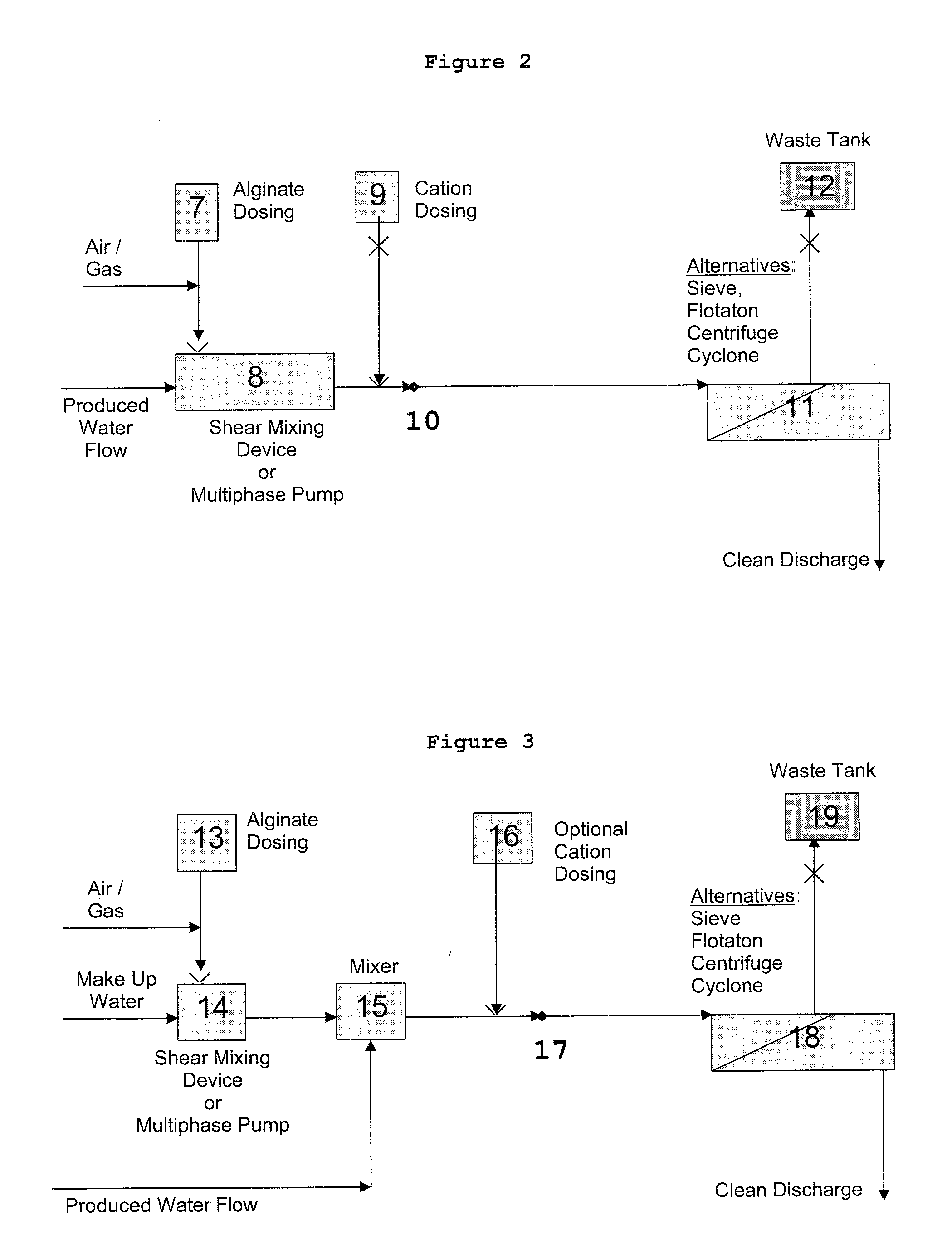 Method for removal of materials from a liquid stream