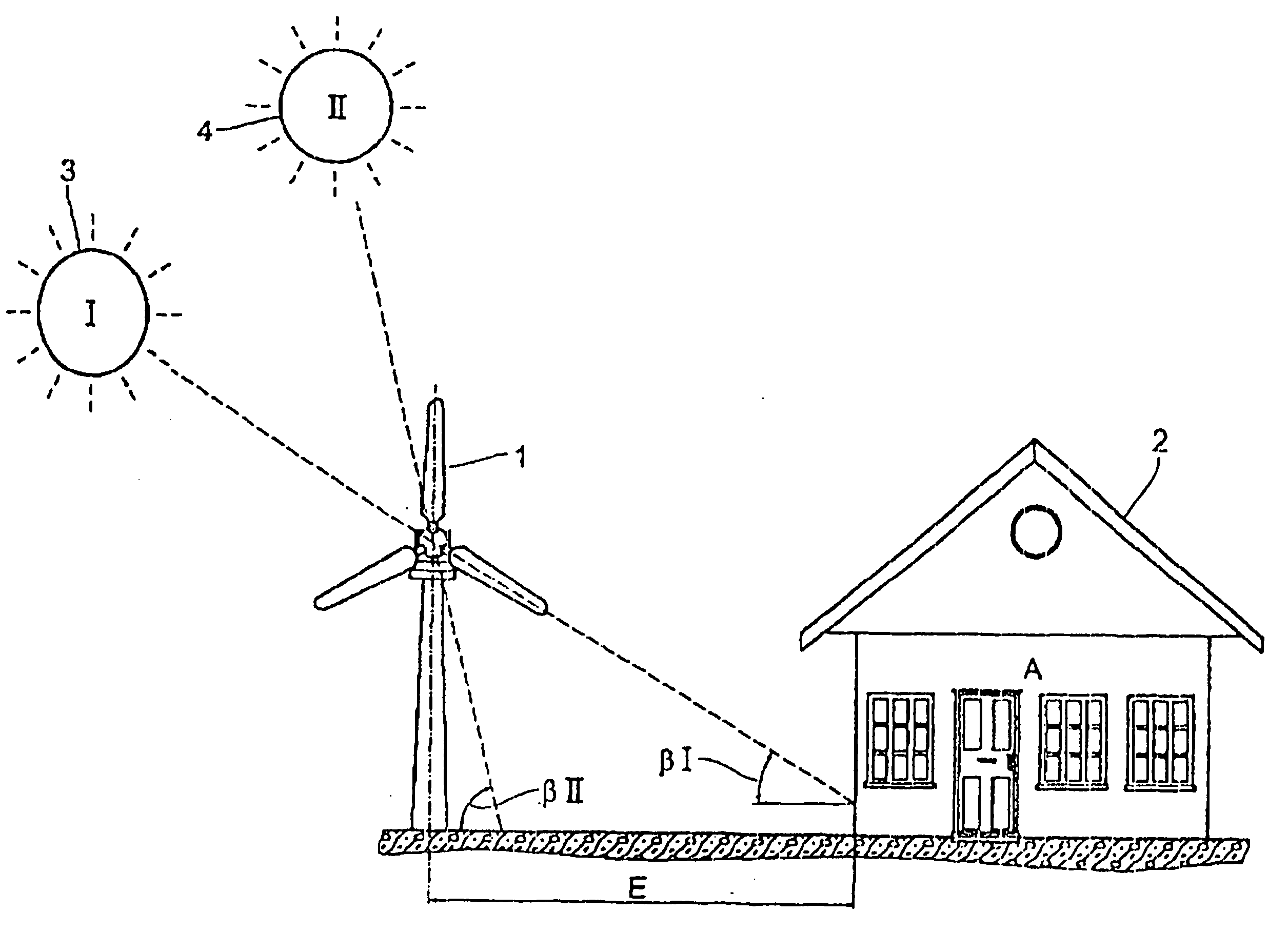 Method of operating a wind power station