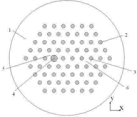 Two-core photonic crystal optical fibre refractive index sensor and sensing system