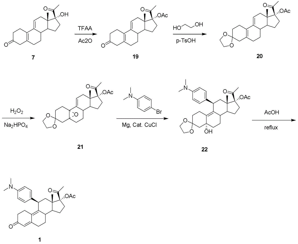 Synthetic method of ulipristal acetate