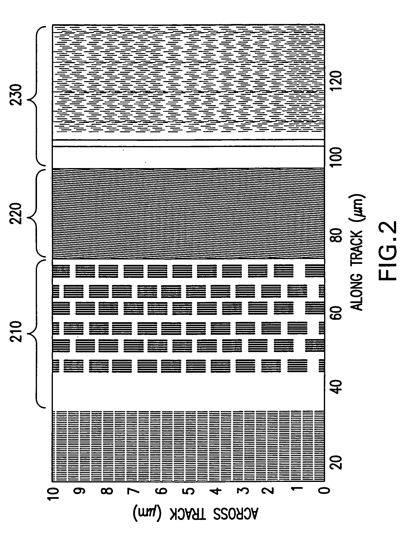 Method for intersymbol interference removal in data recovery