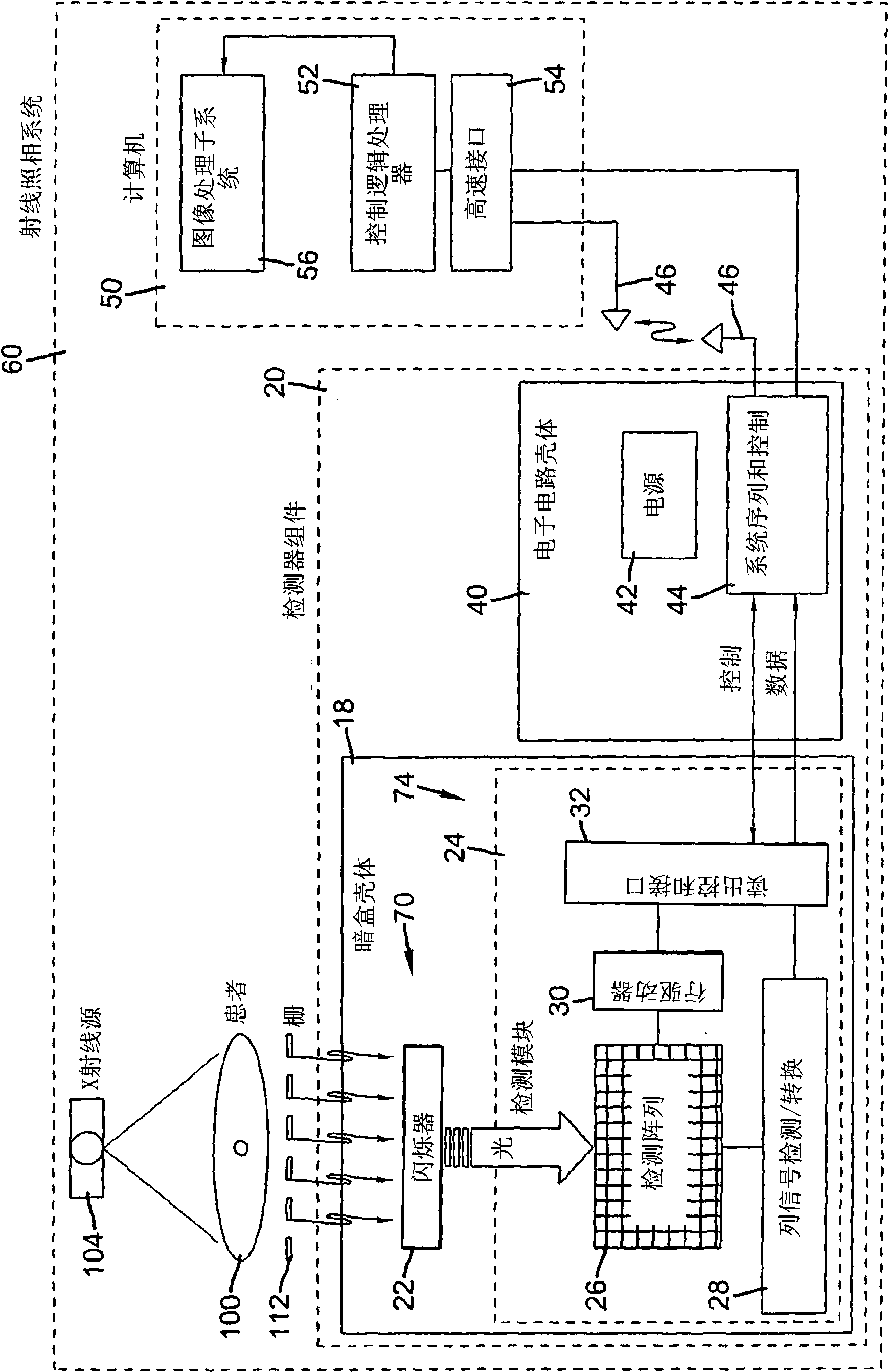 Retrofit digital mammography detector