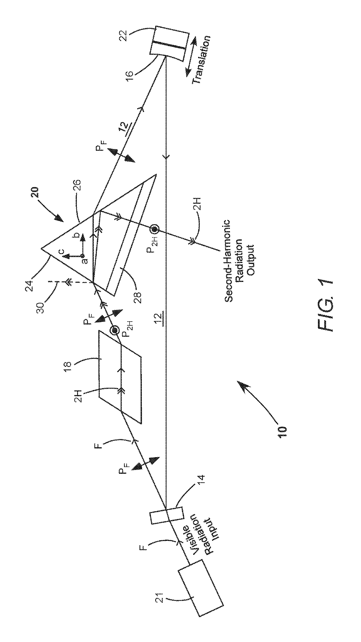 Birefringent prism for wavelength separation