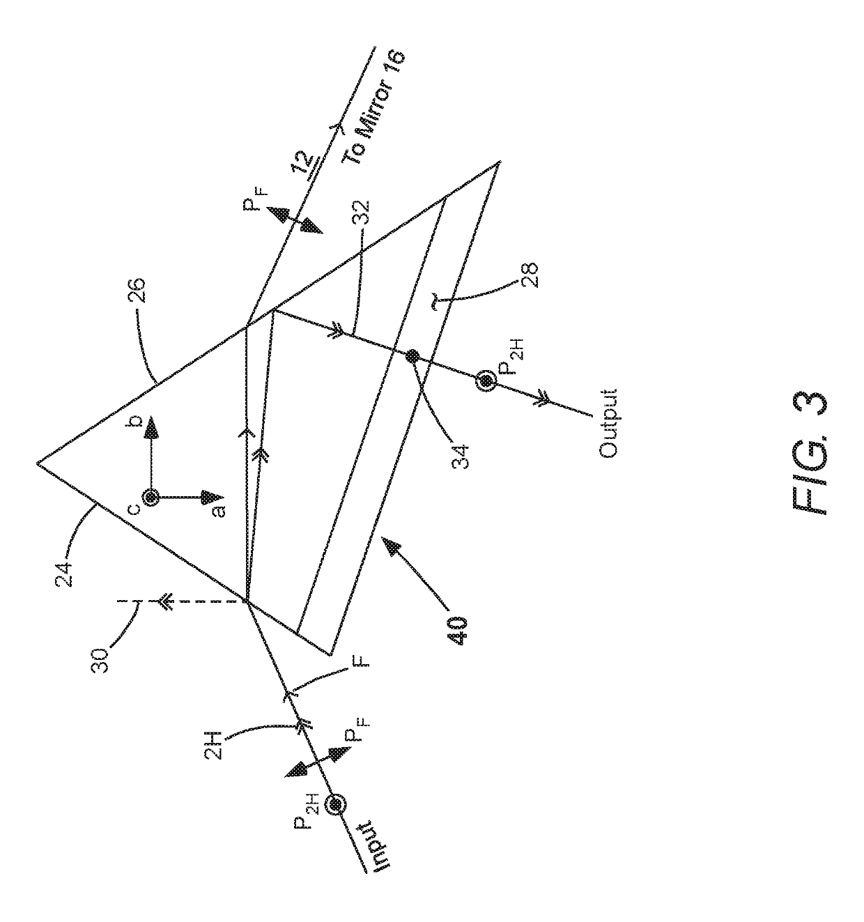 Birefringent prism for wavelength separation