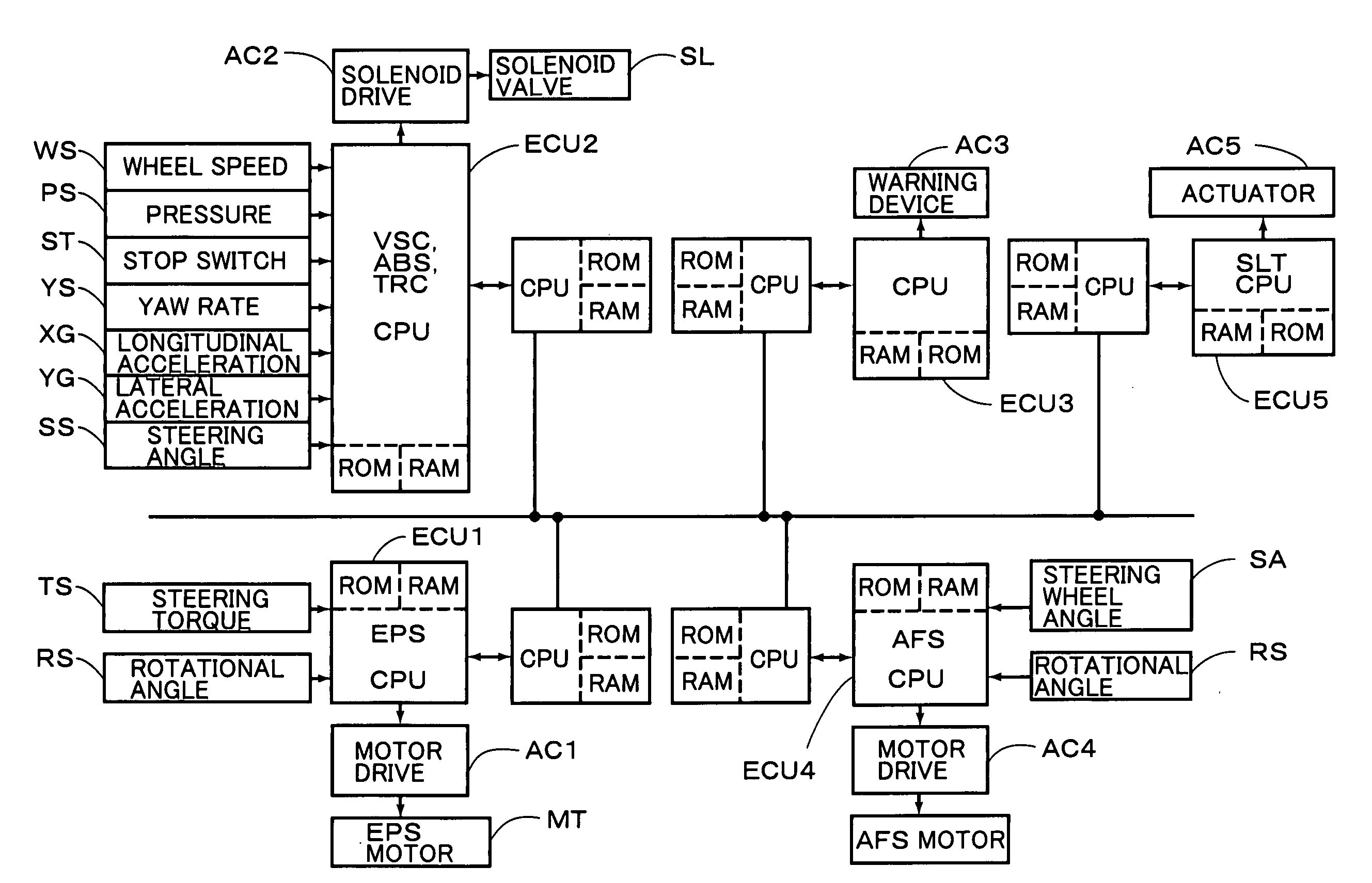 Vehicle motion control apparatus