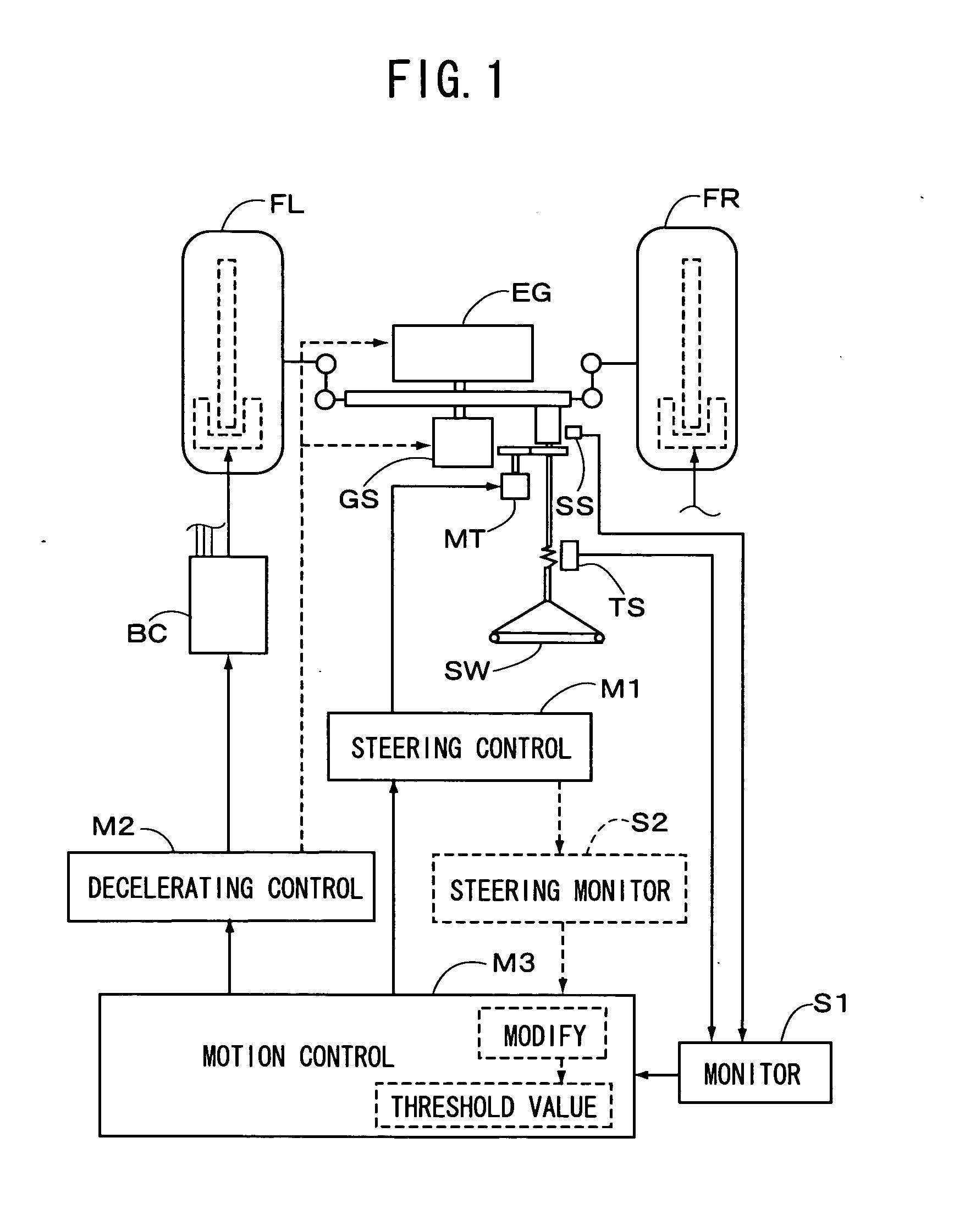 Vehicle motion control apparatus