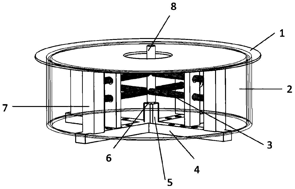 Test simulator of conduit soil system