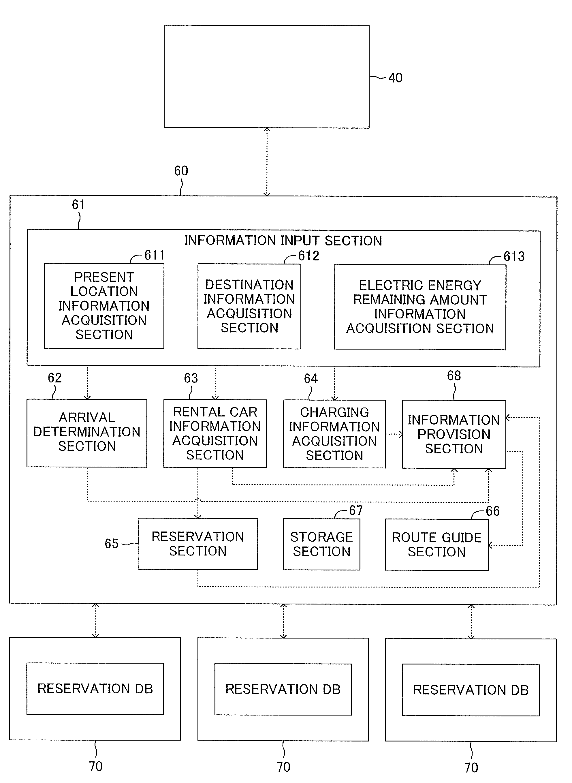 Information provision apparatus