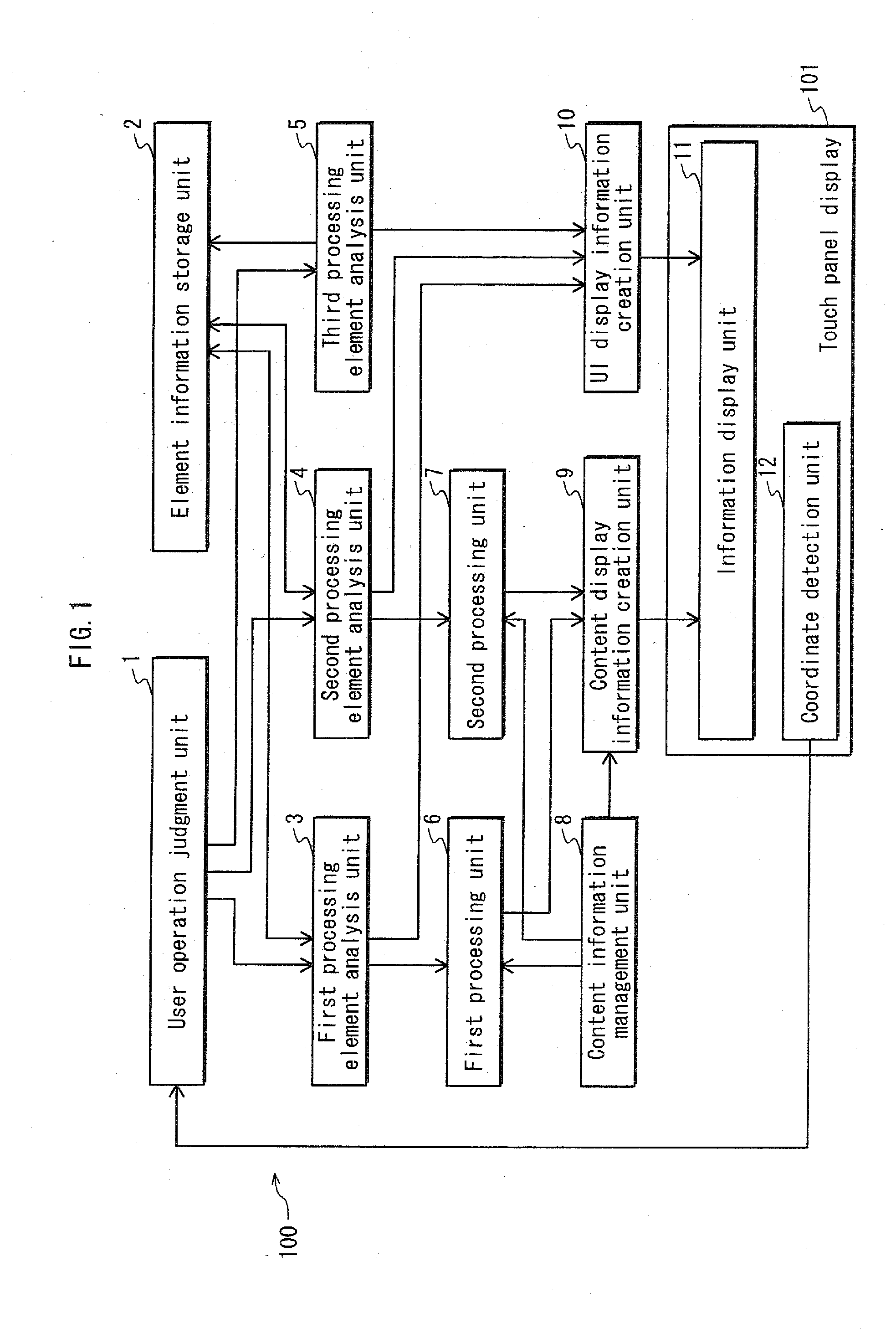 Information display device