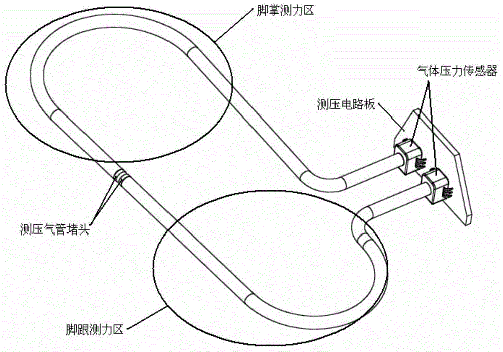 Force measuring and supporting structure