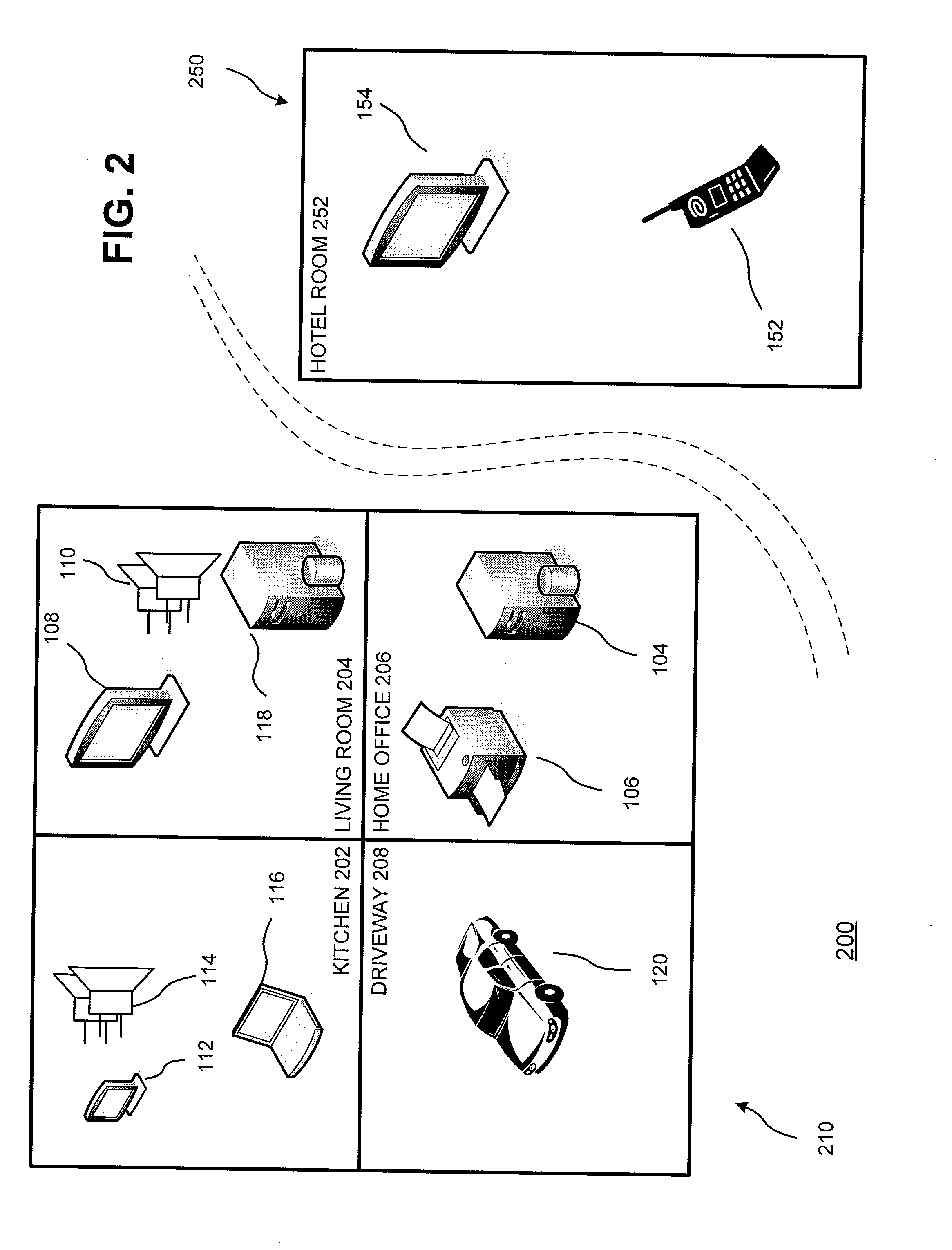 Providing services to a guest device in a personal network