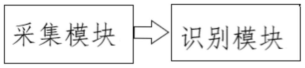 Coarse-grained soil filler grading automatic identification method based on image matching and application system