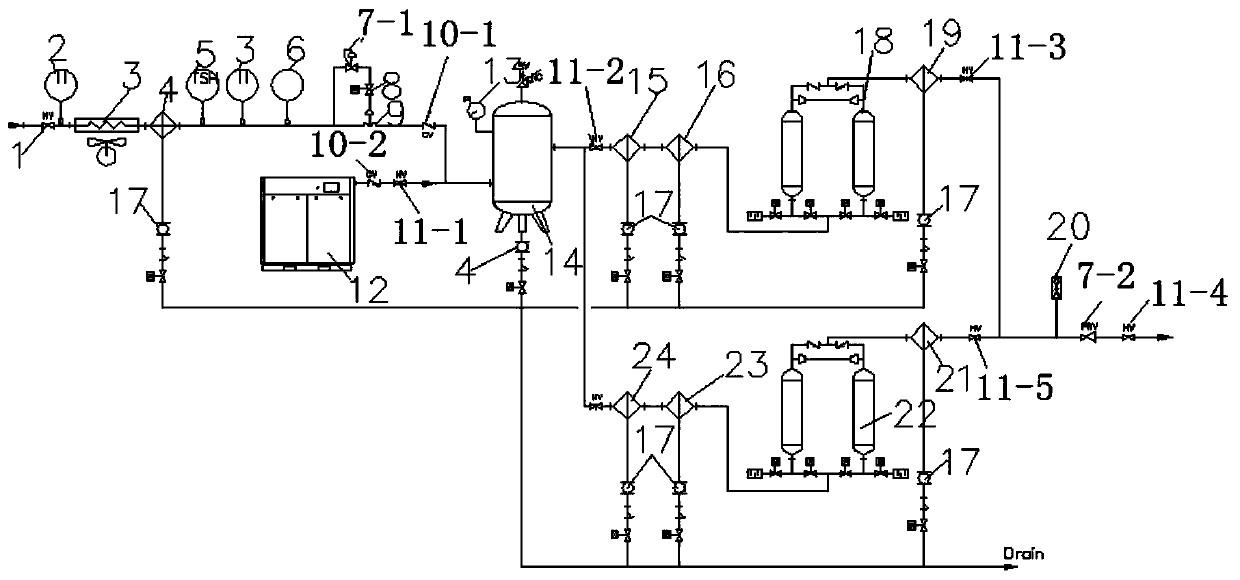 A large gas turbine intake system cleaning equipment