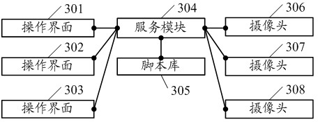 Camera cradle head control system and control method