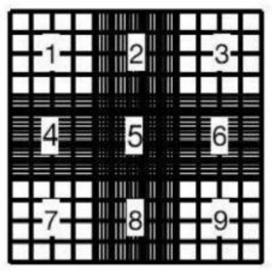 Sperm-motility grading counting method