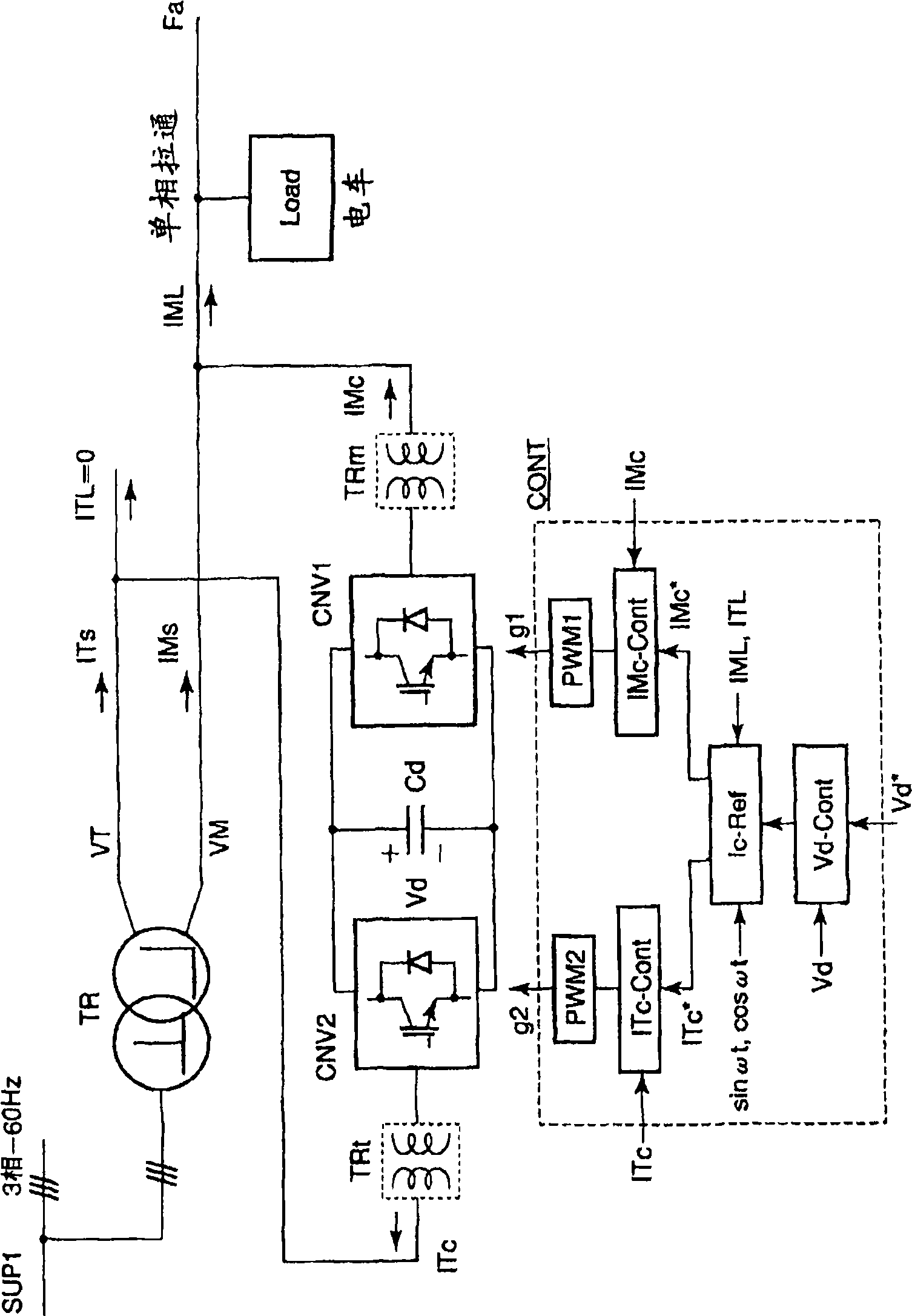 Electric railway alternating current feeding system