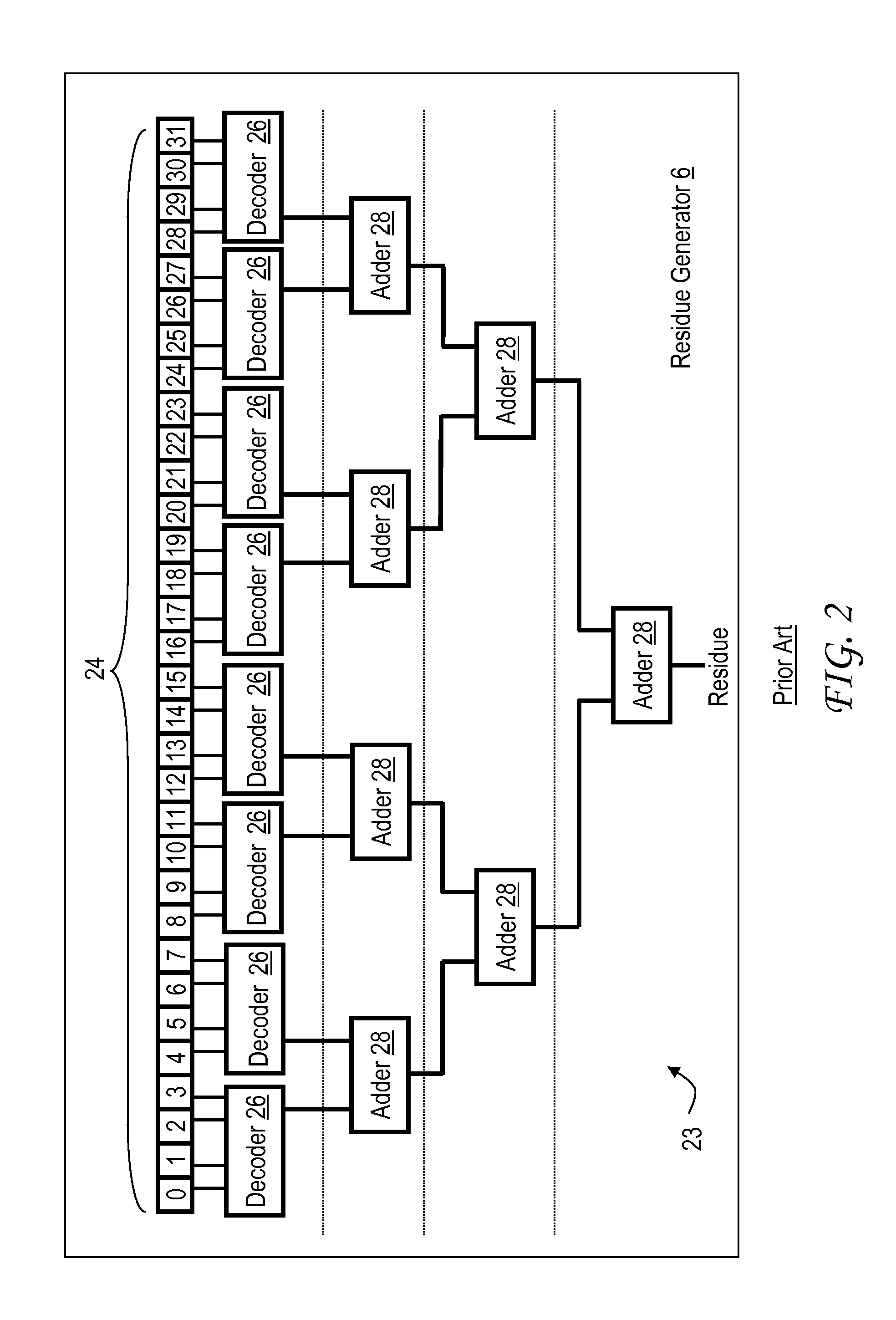 Residue-based error detection for a processor execution unit that supports vector operations