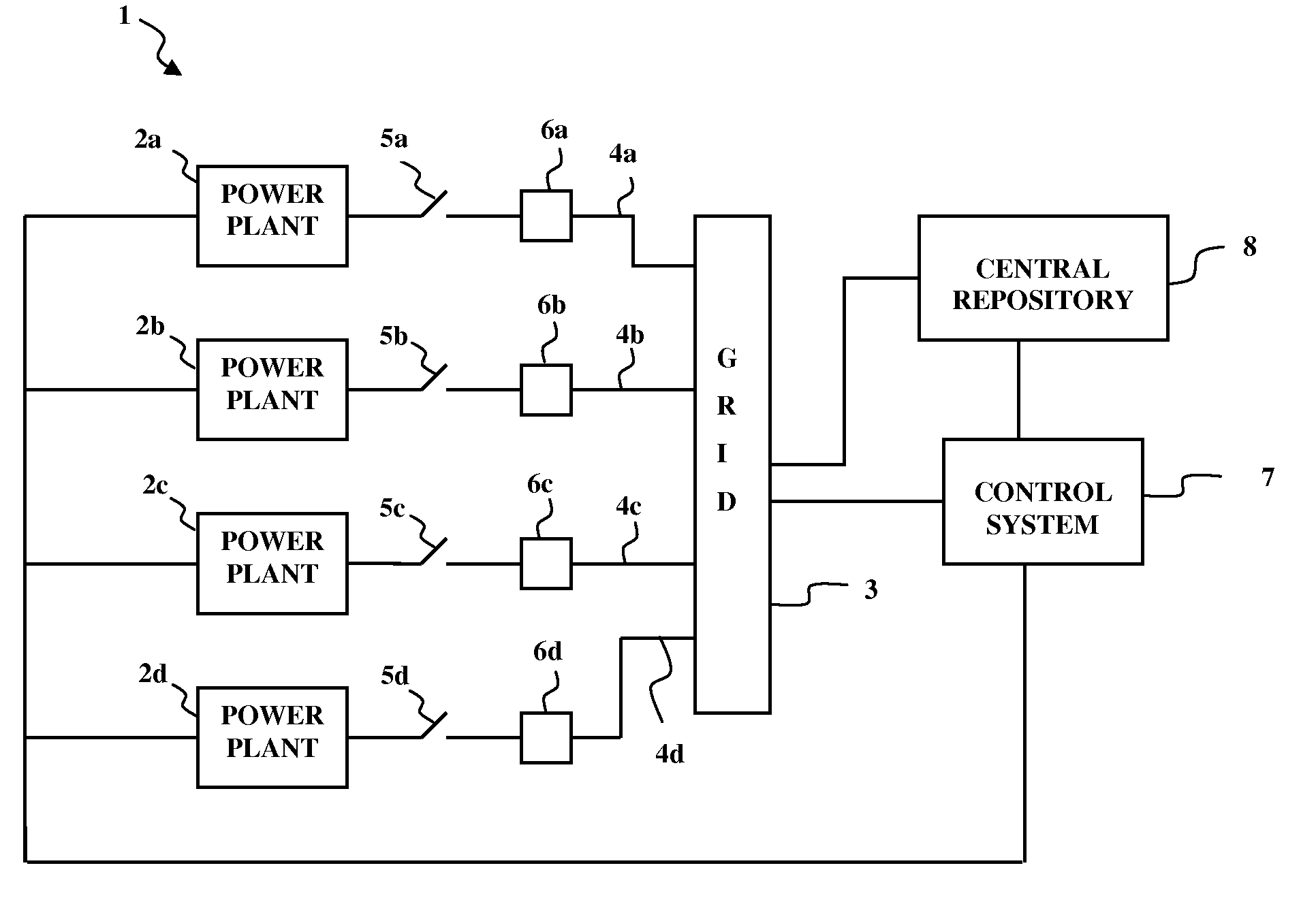 Electrical power system and method for operating an electrical power system