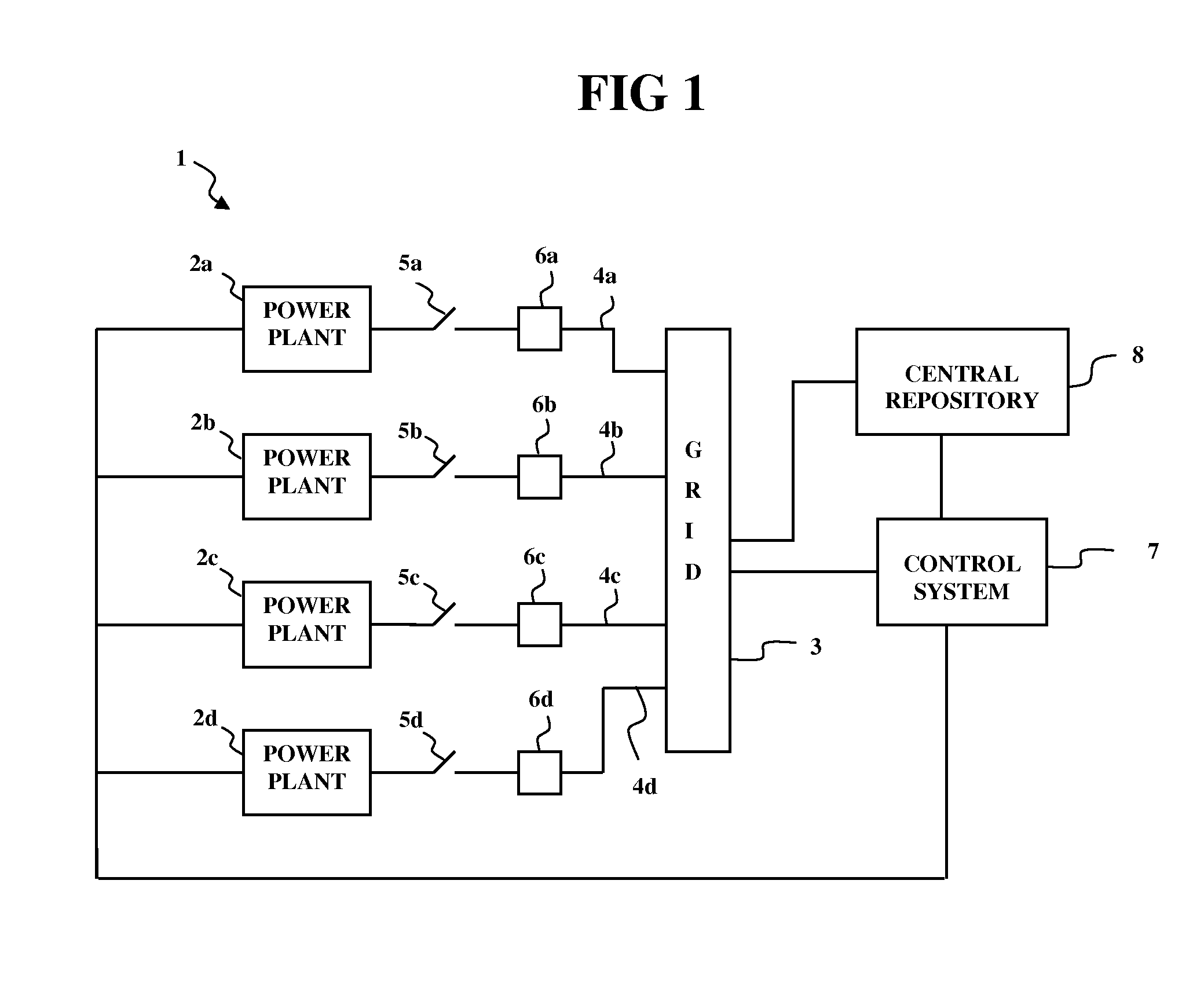 Electrical power system and method for operating an electrical power system