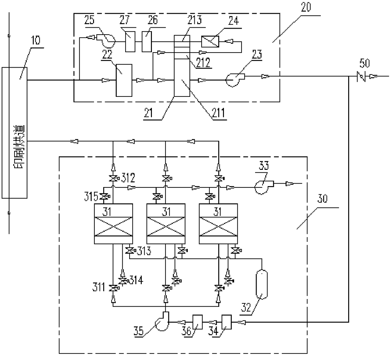 Printing ink drying system