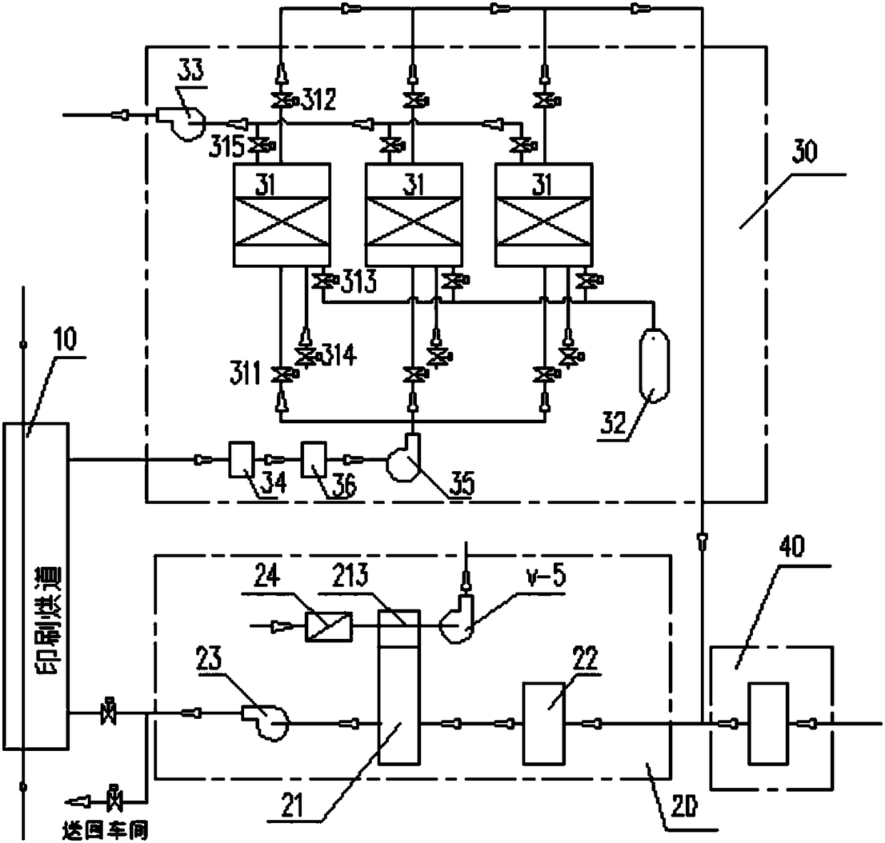 Printing ink drying system