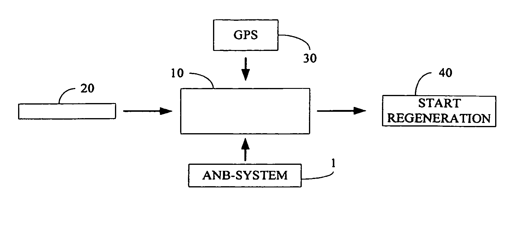 Method for regenerating an exhaust aftertreatment system