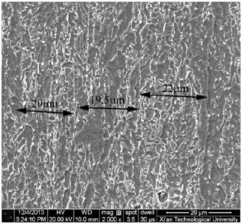 Rolling method for controlling Nb-Ti composite precipitate in pipeline steel