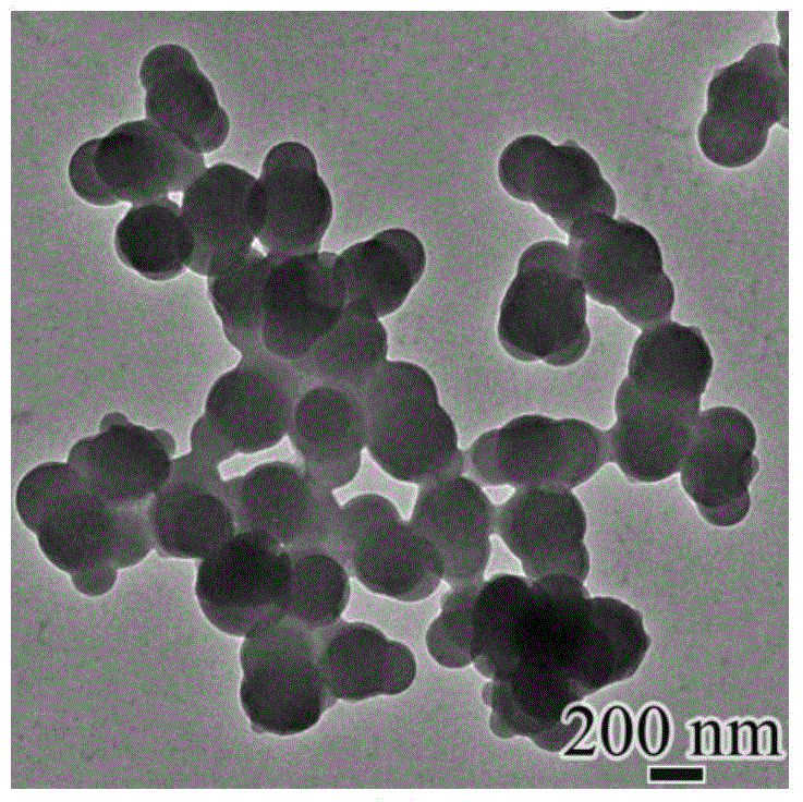 A preparation method of anisotropic asymmetric latex particles with adjustable morphology