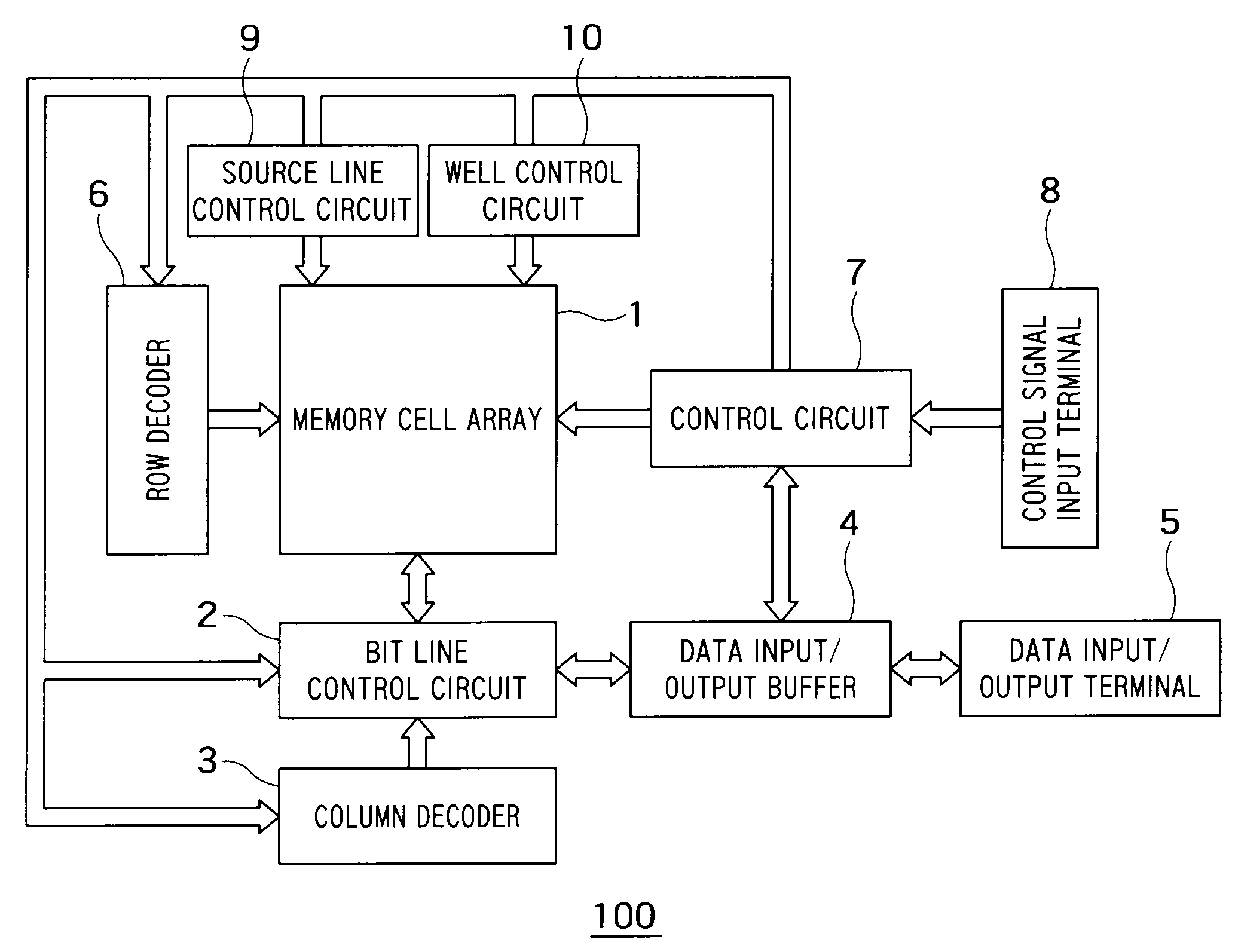 NAND flash memory