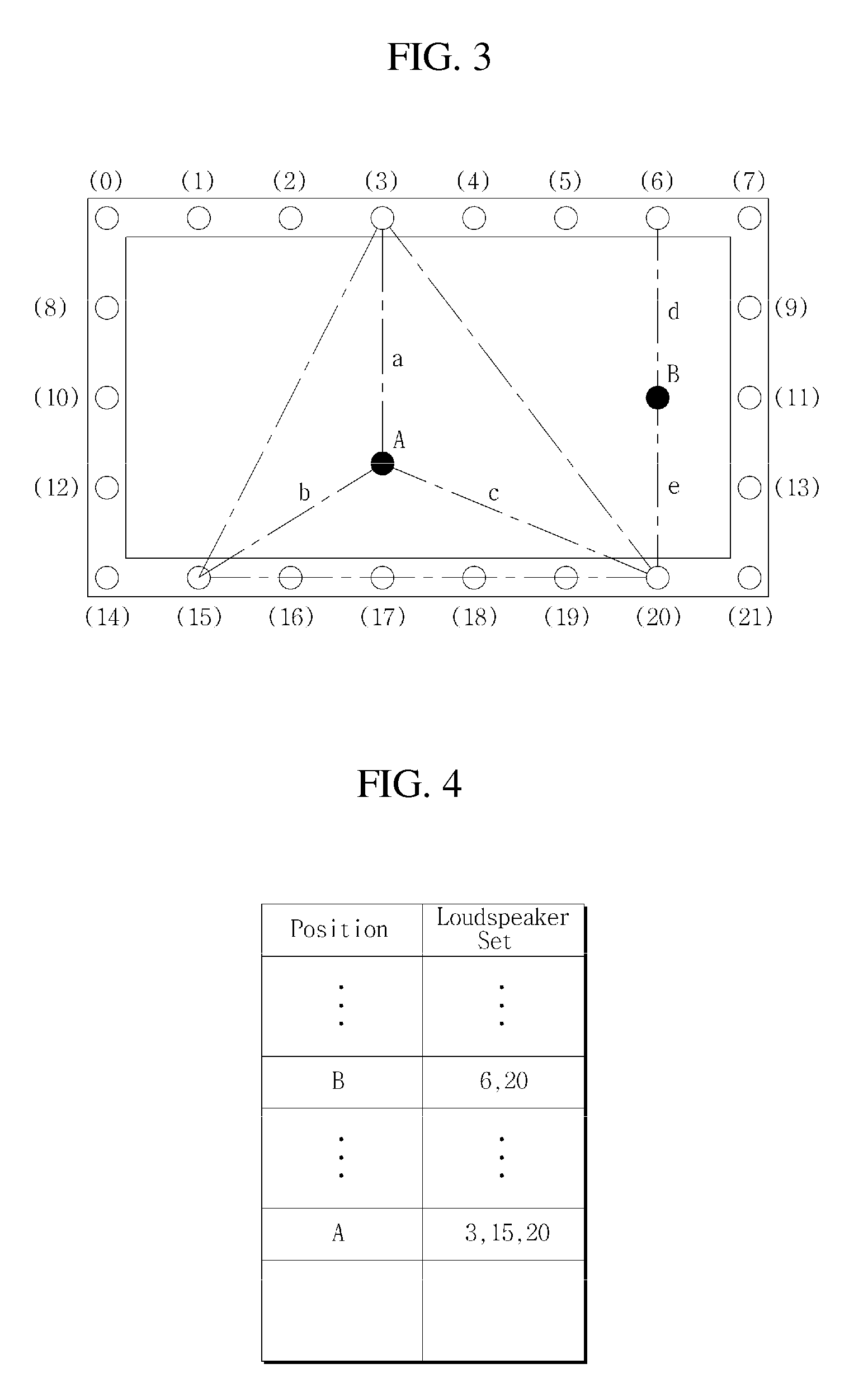 Apparatus for positioning screen sound source, method of generating loudspeaker set information, and method of reproducing positioned screen sound source