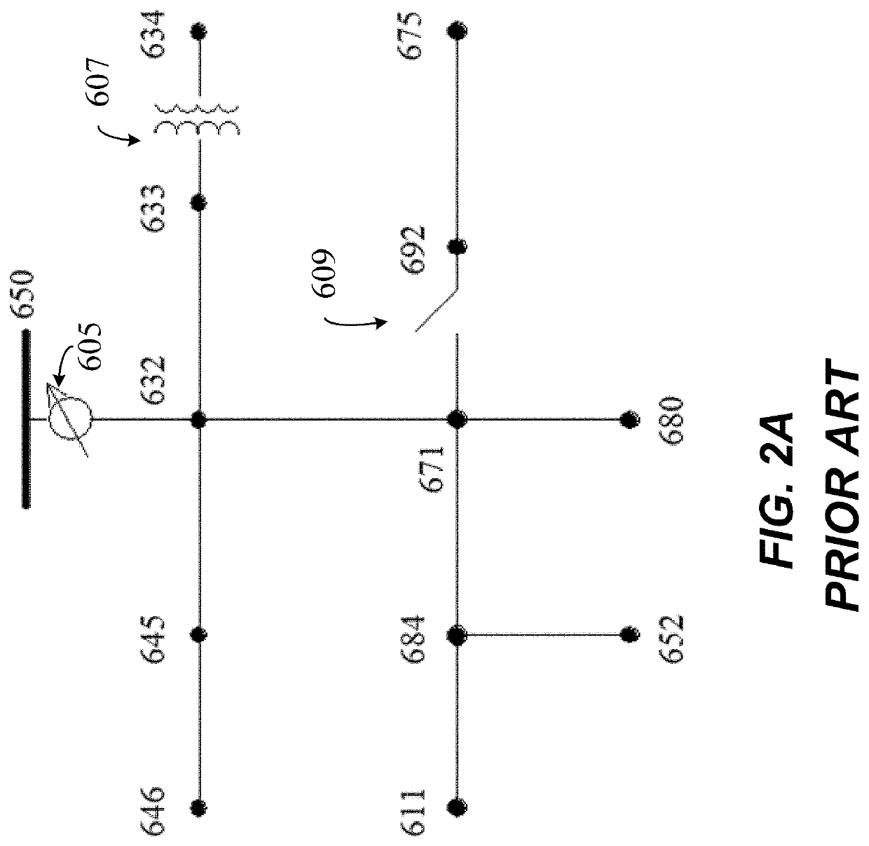 Distribution grid fault analysis under load and renewable energy uncertainties