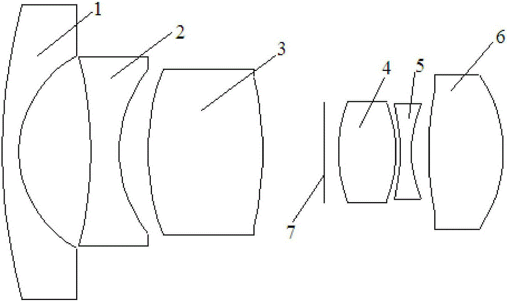 High-definition super wide angle prime lens